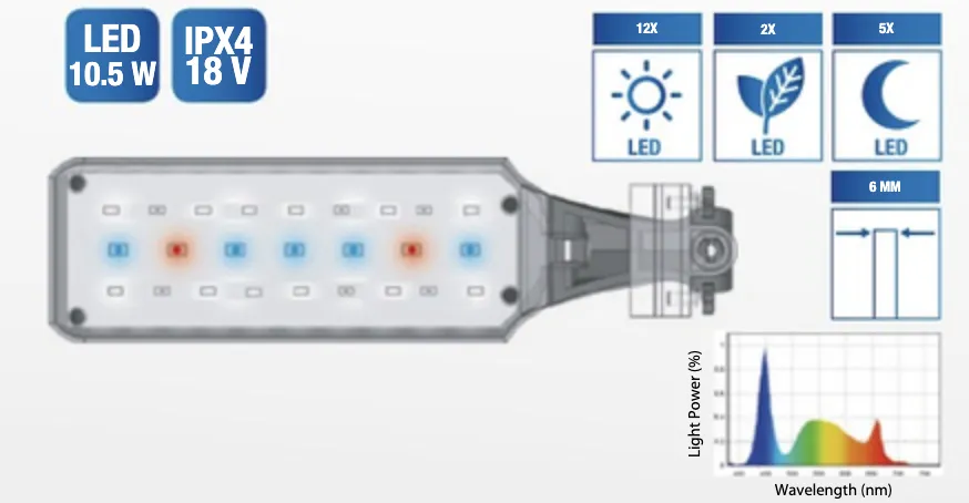 AMTRA PLAFONIERA ORION LED 10.5W WHITE